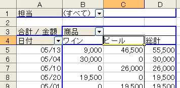 ピボットテーブルの並べ替え_a0030830_2217329.gif