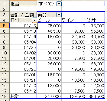 ピボットテーブルの並べ替え_a0030830_2244961.gif