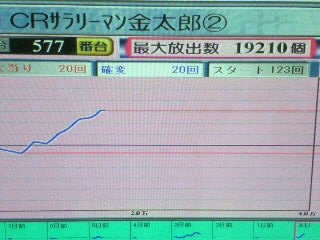 ダメよ、そんなに激しくしたら・・・_f0065228_23395474.jpg