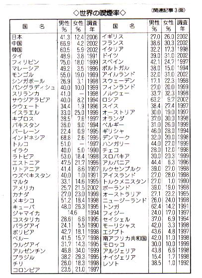 タバコのネタで一服_e0037439_15481333.jpg