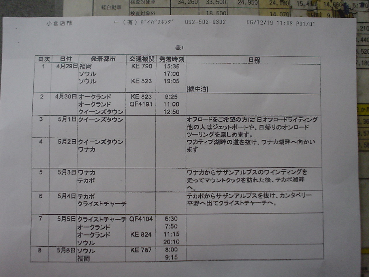 来年は一世一代の大勝負ですやん！_f0056935_21171698.jpg