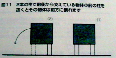 ステップとトップの位置（2）_e0105214_312331.jpg