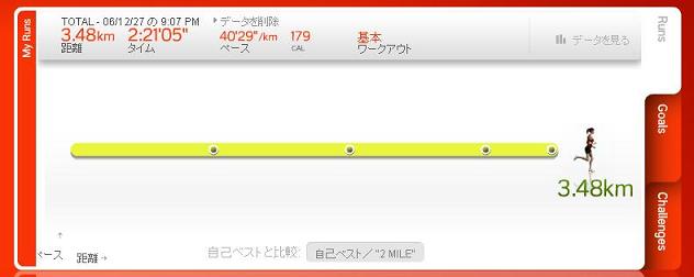 Body&SOULでもNike＋iPod_a0012545_7175468.jpg