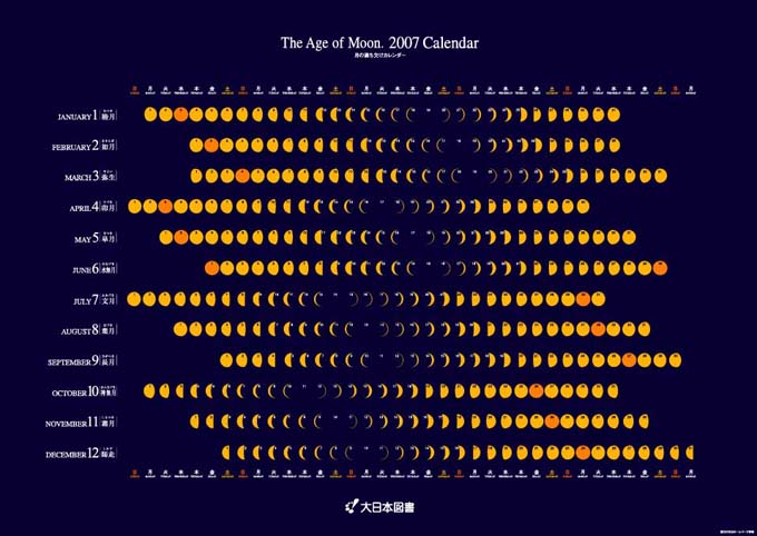 2007月齢カレンダー_e0084523_17244711.jpg