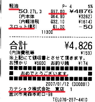 金沢・内灘のガソリン・軽油はここが安い!_f0095121_9563331.jpg