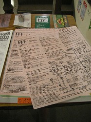 2Fイロブック;おもしろい使い方_e0045977_12141242.jpg