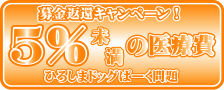 返金されます_c0065512_055241.gif