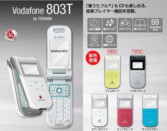 充電器 sim 予備電池レア 美品 Vodafone 803T BLUE ブルー 充電器 sim