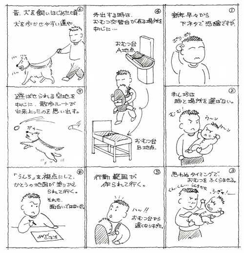 まんが かとうさんの日常 ＦＰ通信１１３号より_d0080906_20442248.jpg