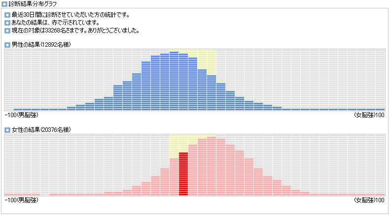 愛していると云ってくれ_c0044075_23201212.gif