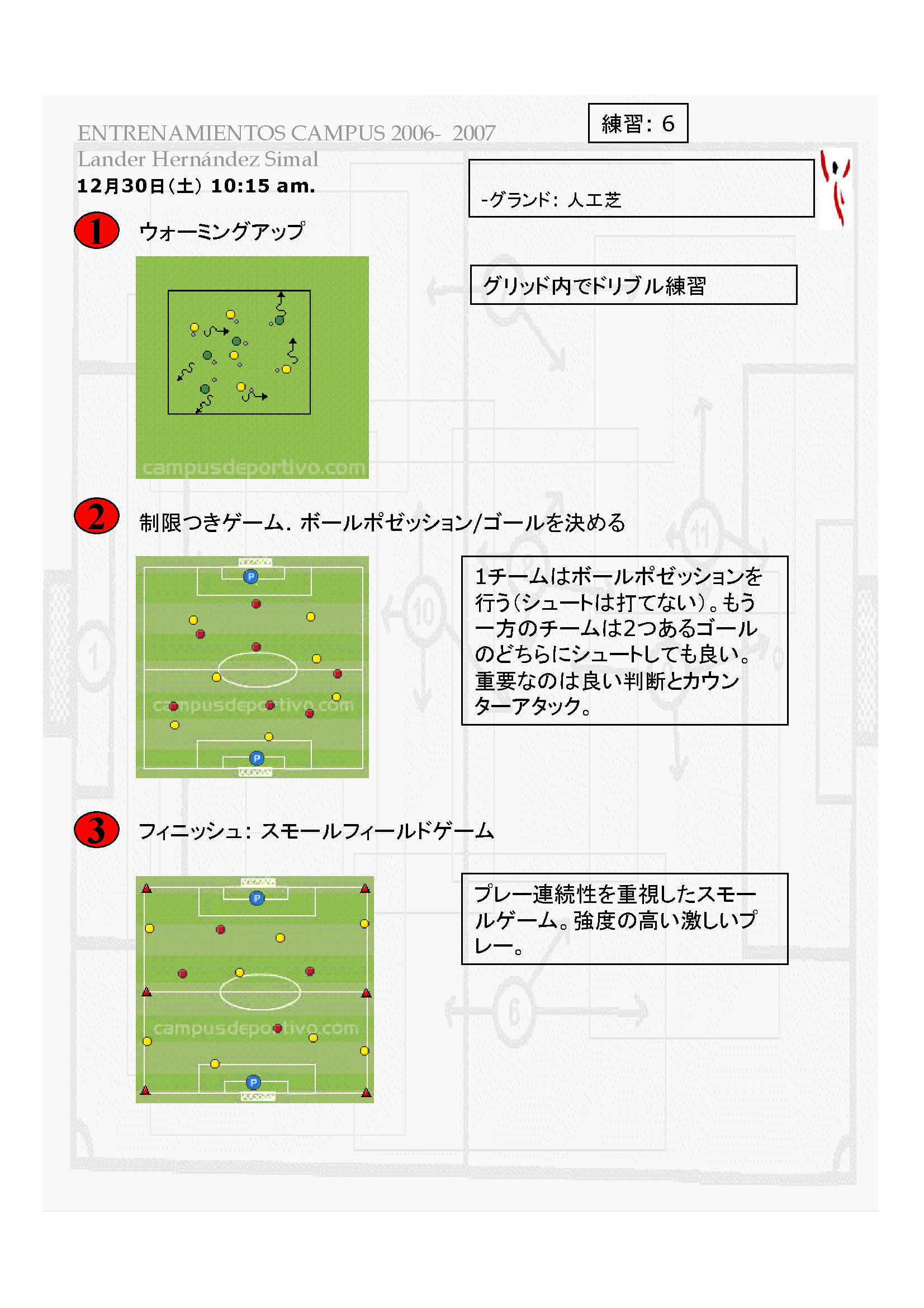 ランデルコーチの練習メニュー 冬季アスレチック ビルバオ主催サッカーキャンプ 06 ランデルコーチの練習メニュー 冬季アスレチック ビルバオ主催サッカーキャンプ 06