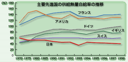 見つけ隊流　食の検定パート１_e0009772_15254545.gif