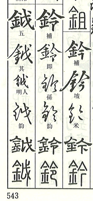 字形問題関連 辻 吉は そんなに 問題じゃない 説を 鈴 の字形の揺らぎを通して説明してみる Fezn Bookmark 字形問題関連 辻 吉は そんなに 問題じゃない 説を 鈴 の字形の揺らぎを通して説明してみる Fezn Bookmark