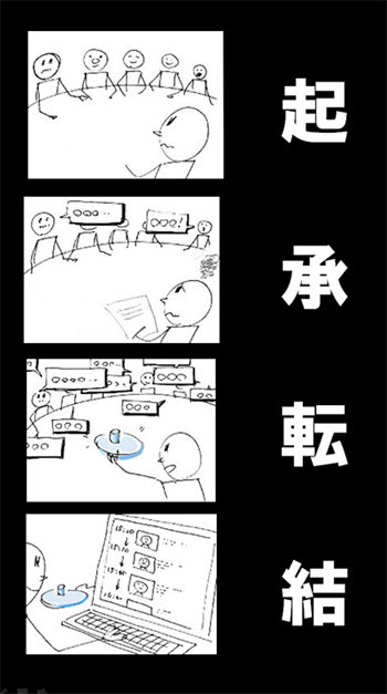 4コマ漫画で「未来の可視化」_f0015295_23464193.jpg