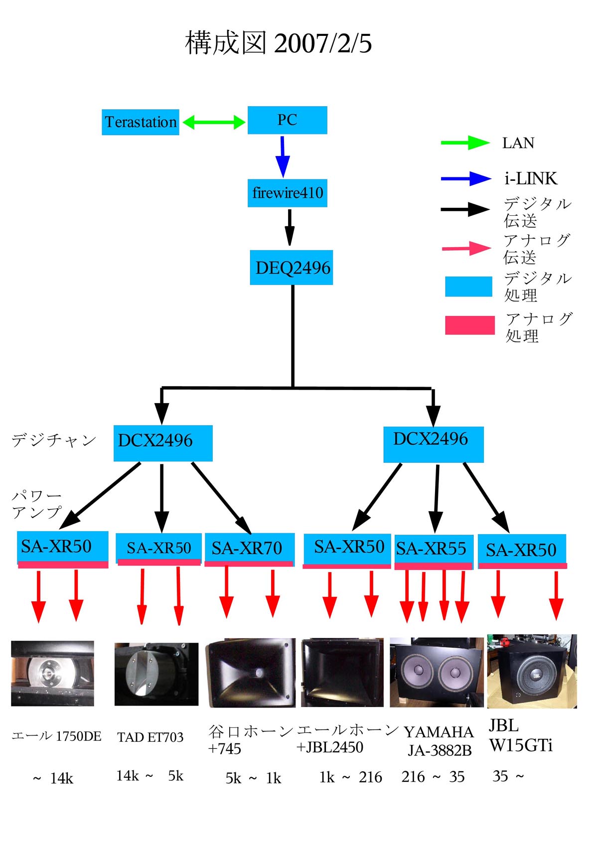 シンプル・イズ・ベスト？_b0052286_1754649.jpg