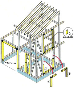 e0054299_9221335.jpg