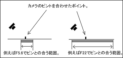 女子撮影_d0083899_11131371.jpg
