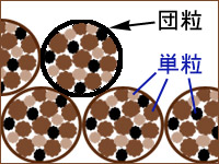 鹿児島からモミガラ１００Kg到着しました！_f0070493_16124550.jpg