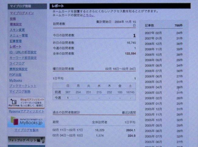 あり得ねぇ〜_b0065730_23114779.jpg