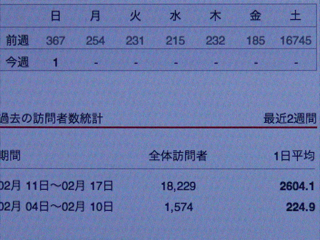 あり得ねぇ〜_b0065730_2322128.jpg