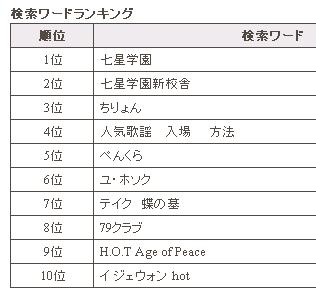 あ、とうとう・・・。_f0037530_018142.jpg