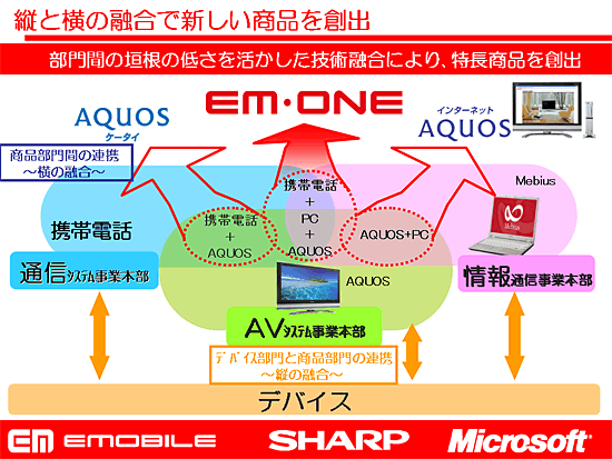 スライドの情報量_f0015295_0263552.gif