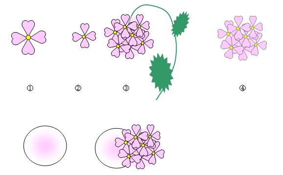 イラストプチレッスン 5 花の描き方 大きなおせ技