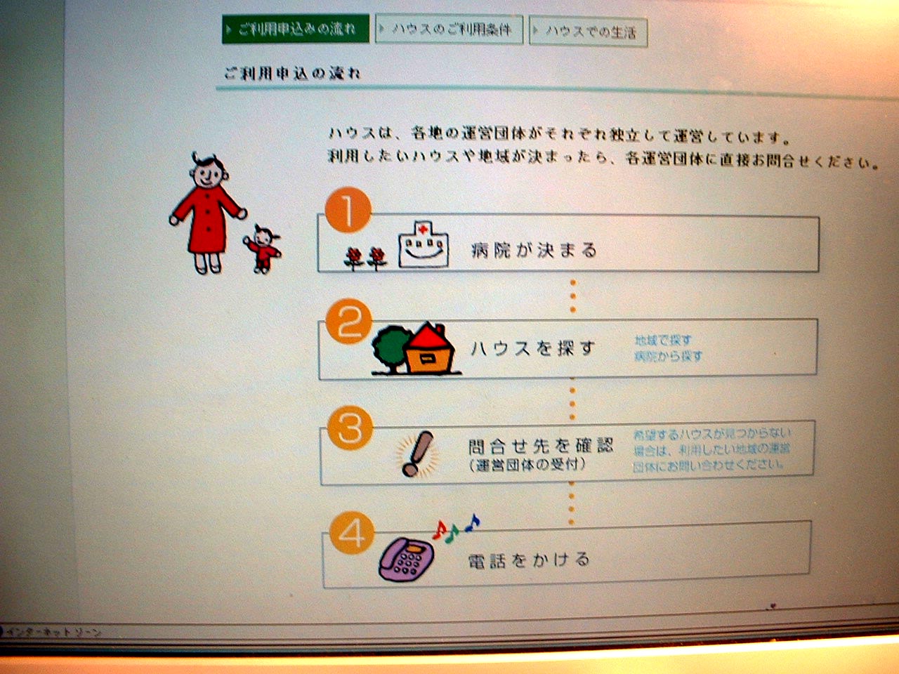日本ホスピタルホスピタリティーハウスネットワークのキャラクター_e0082852_12294221.jpg