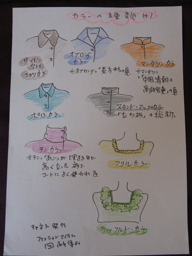 衿の種類 ４ 暮らし英語楽しみながら