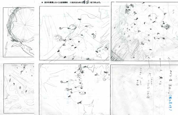 中学校２年生 自分にとって価値あることを絵にし 伝えあおう 美術と自然と教育と