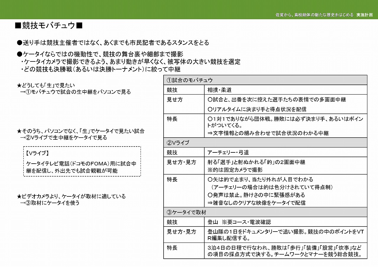 佐賀総体の市民記者募集！！_c0105722_2210029.jpg