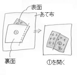 クレージーキルトのお財布_c0085098_1555997.jpg