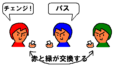 f0132263_372476.gif