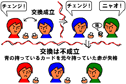 ■■　CUCCO（ククカード）　■■_f0132263_372913.gif