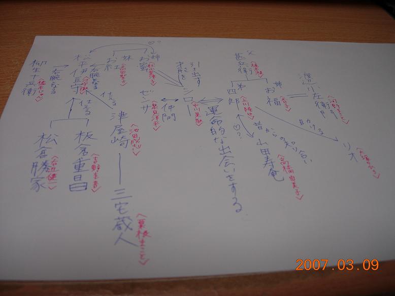 ｹﾞｷ×ｼﾈ『SHIROH』 3/7 15：20～_d0034432_196382.jpg