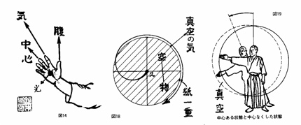 合気道の神髄_c0035230_23264231.jpg