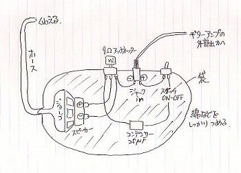 トーキング・モジュレーター・・・・・迷信/ベック・ボガート&アピス_a0082865_053910.jpg