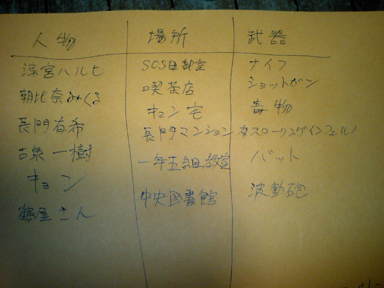 a0065774_23145474.jpg