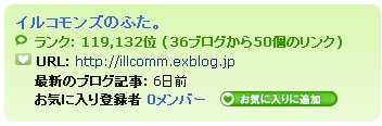▼ランキング11万9,132位といわれても_d0017381_2228989.jpg