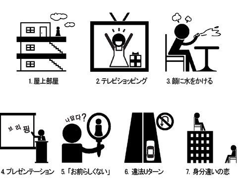 ファンならとっくに気づいてる？　「韓国ドラマの７つの掟」。_c0016141_9585931.jpg