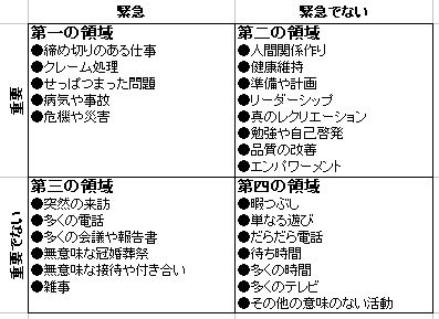 チャンスは・・・ 2007.3.28_b0002156_1454456.jpg