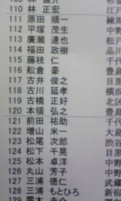 c0038524_1522544.jpg