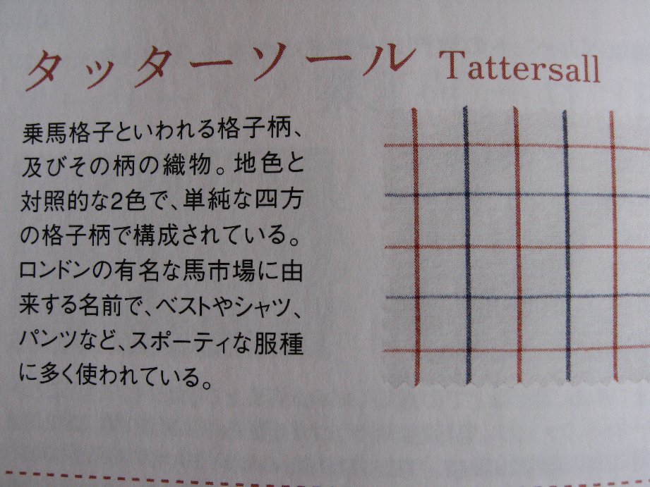 模様，織り柄＾１０種類の生地＾_d0048750_21291079.jpg