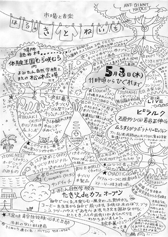 春の きとねいち よみたんよみまき 春の きとねいち よみたんよみまき