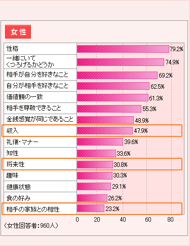愛したいのか? 愛されたいのか? あなたはどっち?_c0016141_0273556.gif