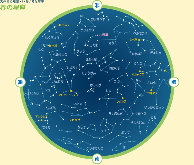 リラクゼーション　プラネタリウム「春の星座」_d0083030_2259718.gif