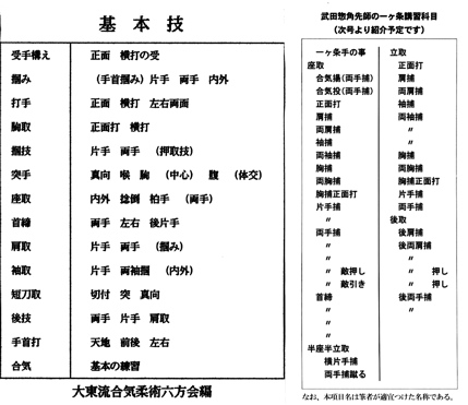 大東流合気柔術の技術体系_c0035230_2336272.jpg