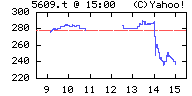 f0098768_2304289.gif