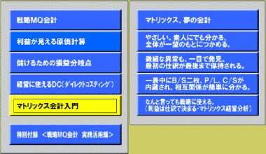 98号：「戦略MQ会計・DC・マトリックス会計」をCD－ROM