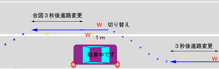 ⑥　法規履行走行（障害物の通過方法）_b0095299_033512.jpg